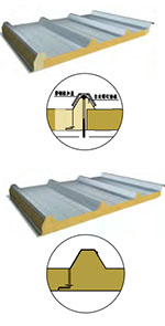 SANDWICH ROOF PANEL SYSTEM